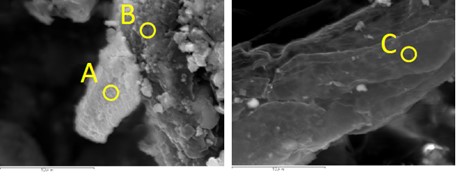 図4 2PEN2102 WDX点分析の概略位置 点A:U含有粒子上 点B:U含有粒子周辺の粒子 点C:スミア繊維上