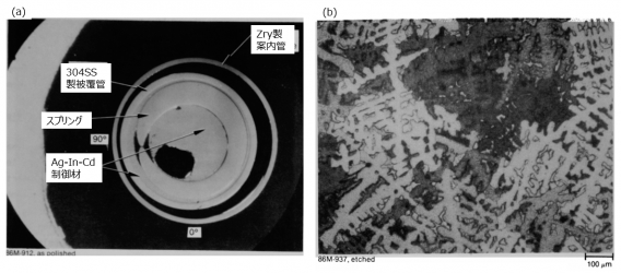 図７(2)　制御棒+案内管サンプル（3-14C/G）のM-15部位（燃料棒上端から約13cm下、スプリング）、(a)断面金相、(b)Ag-In-Cd相の拡大金相（エッチング後）[1]