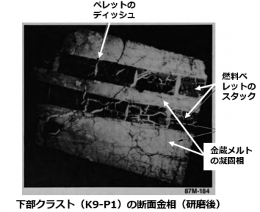 図28　下部クラストサンプルの断面金相 [32]