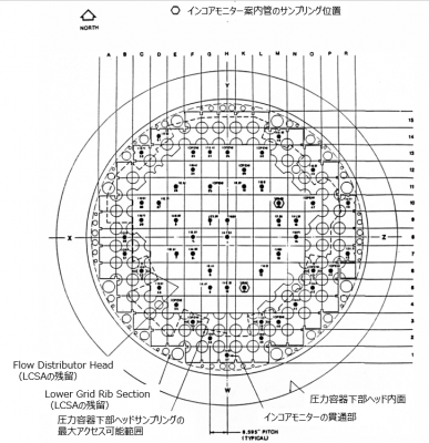 図３(c) インコアモニター案内管サンプルの採集位置 [9] （#切断作業は、RPV外のタンクで実施）