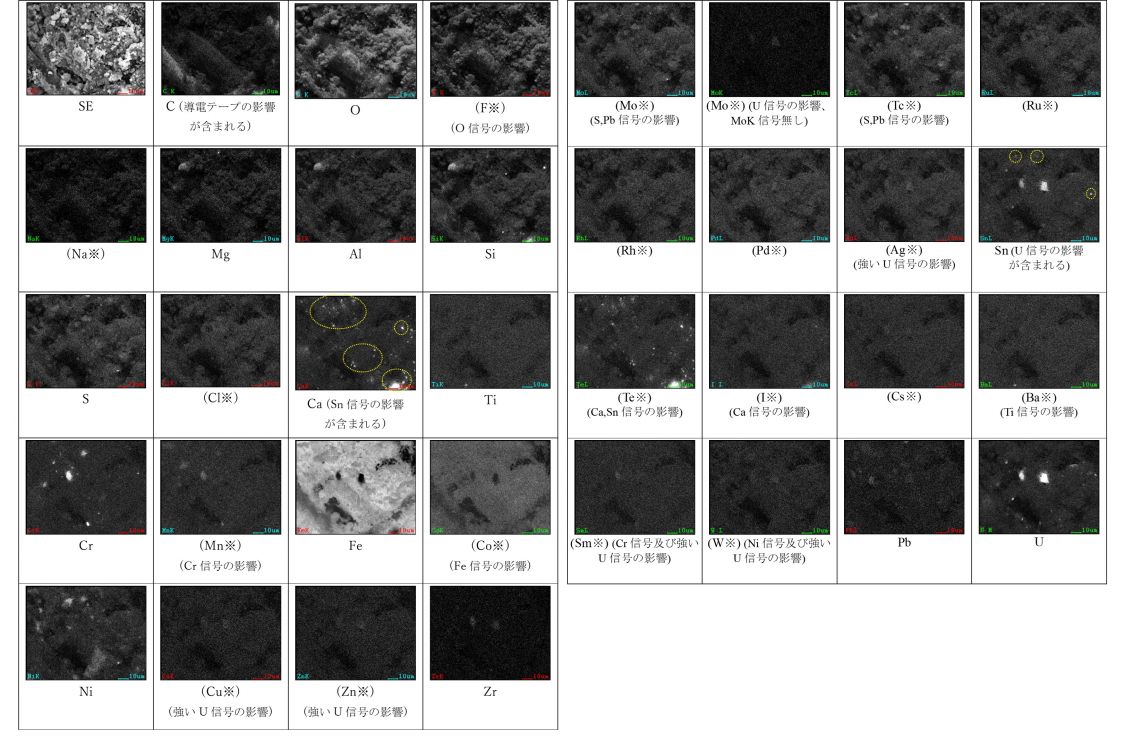 図29 2PEN2103 SEM-EDSマッピング(領域10～11を含む視野) ※試料からの有意な信号を含まない特性X線像は “※”を付し、括弧書きとした。（すべての輝点が他元素のEDX信号や試料外元素の影響である場合を含む） 他元素からの信号の影響を含む元素マップには、その元素本来の主要な輝点を点線枠で表示した。 SE／C (導電テープの影響が含まれる)／O／(F※)(O信号の影響)／(Na※)／Mg／Al／Si／S／(Cl※)／Ca (Sn信号の影響が含まれる)／Ti／Cr／(Mn※)(Cr信号の影響)／Fe／(Co※)(Fe信号の影響)／Ni／(Cu※)(強いU信号の影響)／(Zn※)(強いU信号の影響)／Zr／(Mo※)(S,Pb信号の影響)／(Mo※) (U信号の影響、MoK信号無し)／(Tc※)(S,Pb信号の影響)／(Ru※)／(Rh※)／(Pd※)／(Ag※)(強いU信号の影響)／Sn (U信号の影響が含まれる)／(Te※)(Ca,Sn信号の影響)／(I※)(Ca信号の影響)／(Cs※)／(Ba※)(Ti信号の影響)／(Sm※)(Cr信号及び強いU信号の影響)／(W※)(Ni信号及び強いU信号の影響)／Pb／U