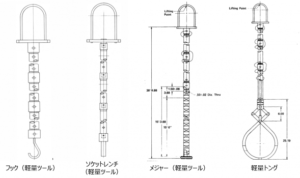 図27　Pick-and-place作業用の各種長尺ツール -軽量ツール- [2]