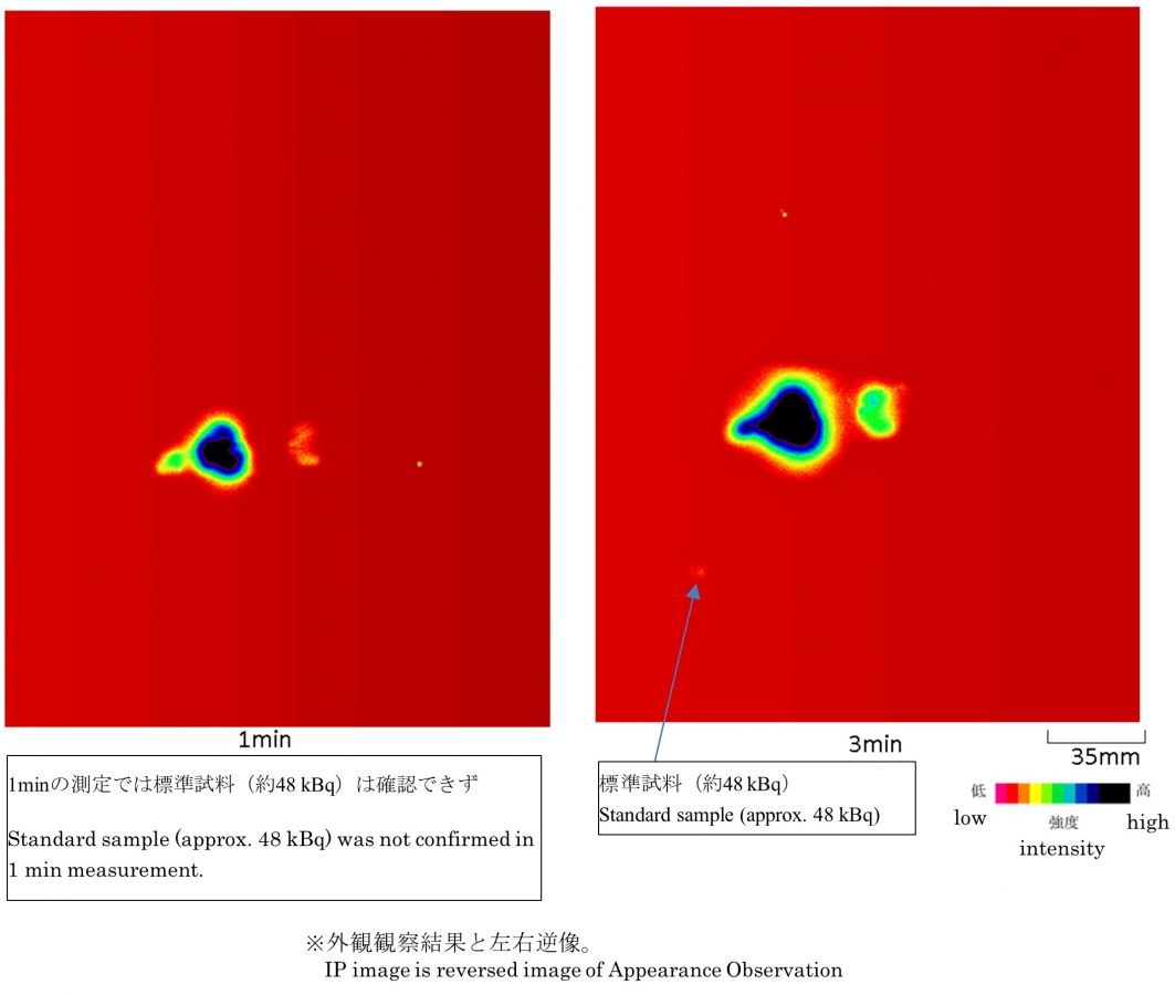 2WEL2103A IP測定結果