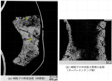 図21　4B粒子の断面金相　(a)研磨後、(b)中央部エッチング後