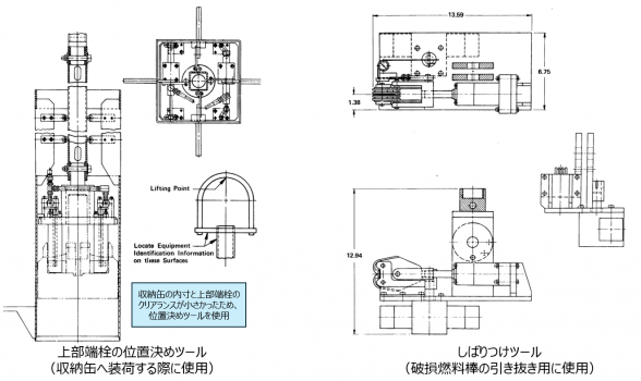 図28　Pick-and-place作業用の各種長尺ツール -軽量ツール- [2]
