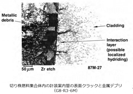 図21 切り株燃料集合体中の計装案内管表面のクラック [2]