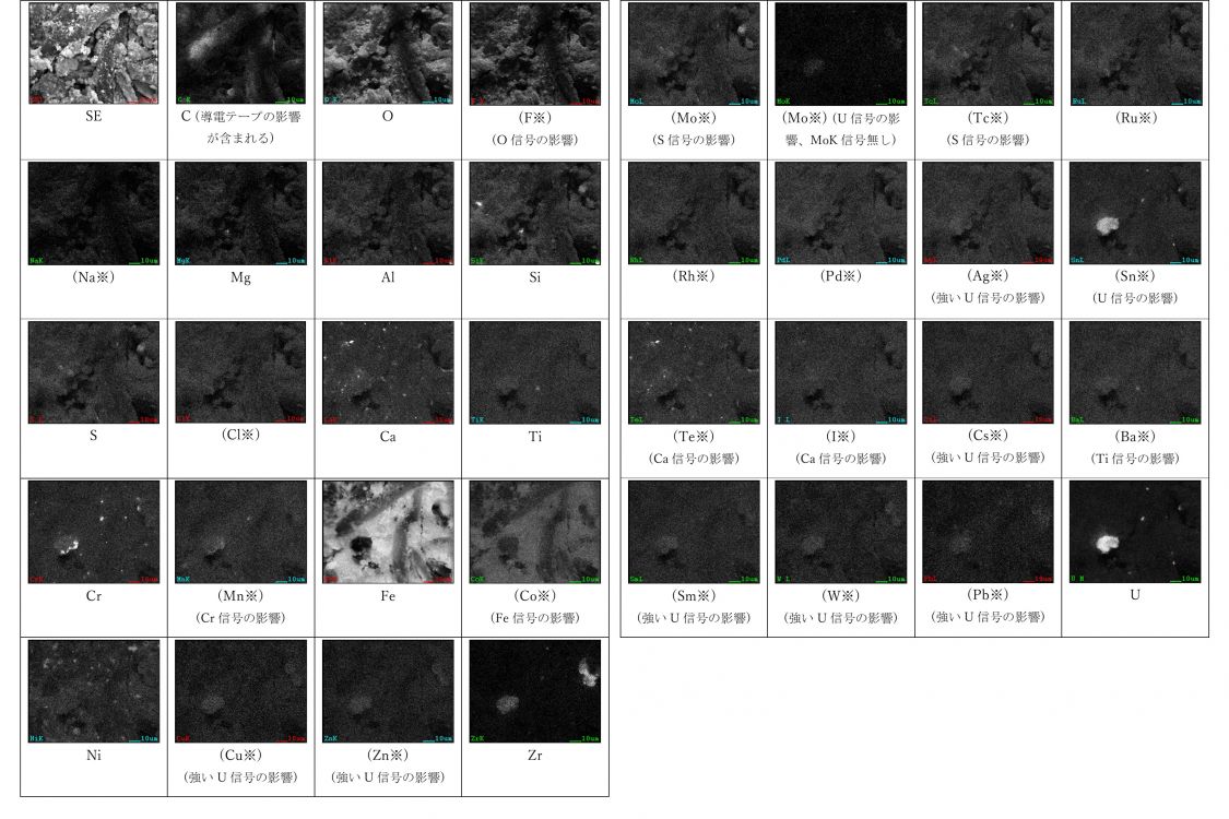 図41 2PEN2103 SEM-EDSマッピング(領域14～16を含む視野) ※試料からの有意な信号を含まない特性X線像は “※”を付し、括弧書きとした。（すべての輝点が他元素のEDX信号や試料外元素の影響である場合を含む） SE／C (導電テープの影響が含まれる)／O／(F※)(O信号の影響)／(Na※)／Mg／Al／Si／S／(Cl※)／Ca／Ti／Cr／(Mn※)(Cr信号の影響)／Fe／(Co※)(Fe信号の影響)／Ni／(Cu※)(強いU信号の影響)／(Zn※)(強いU信号の影響)／Zr／(Mo※)(S信号の影響)／(Mo※) (U信号の影響、MoK信号無し)／(Tc※)(S信号の影響)／(Ru※)／(Rh※)／(Pd※)／(Ag※)(強いU信号の影響)／(Sn※)(U信号の影響)／(Te※)(Ca信号の影響)／(I※)(Ca信号の影響)／(Cs※)(強いU信号の影響)／(Ba※)(Ti信号の影響)／(Sm※)(強いU信号の影響)／(W※)(強いU信号の影響)／(Pb※)(強いU信号の影響)／U