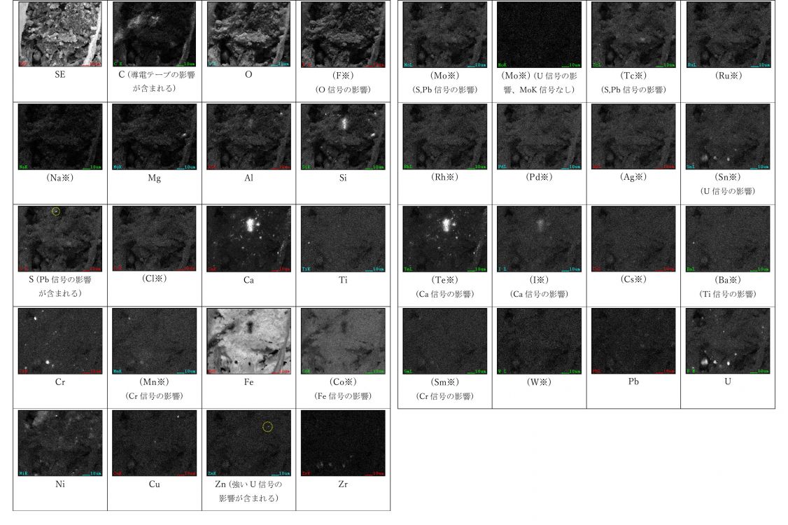 図35 2PEN2103 SEM-EDSマッピング(領域12～13を含む視野) ※試料からの有意な信号を含まない特性X線像は “※”を付し、括弧書きとした。（すべての輝点が他元素のEDX信号や試料外元素の影響である場合を含む） 他元素からの信号の影響を含む元素マップには、その元素本来の主要な輝点を点線枠で表示した。 SE／ C (導電テープの影響が含まれる)／O／(F※)(O信号の影響)／(Na※)／Mg／Al／Si／S (Pb信号の影響が含まれる)／(Cl※)／Ca／Ti／Cr／(Mn※)(Cr信号の影響)／Fe／(Co※)(Fe信号の影響)／Ni／Cu／Zn (強いU信号の影響が含まれる)／Zr／(Mo※)(S,Pb信号の影響)／(Mo※) (U信号の影響、MoK信号なし)／(Tc※)(S,Pb信号の影響)／(Ru※)／(Rh※)／(Pd※)／(Ag※)／(Sn※)(U信号の影響)／(Te※)(Ca信号の影響)／(I※)(Ca信号の影響)／(Cs※)／(Ba※)(Ti信号の影響)／(Sm※)(Cr信号の影響)／(W※)／Pb／U