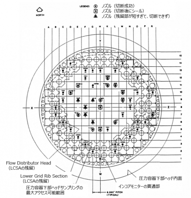 図３(b) ノズルサンプルの採集位置 [9]