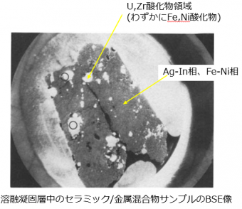 図16(a) 溶融凝固層中の金属/セラミック混合粒子の断面金相 [2]