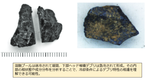 図２　TMI-2事故で見られた溶融デブリプールの凝固物デブリと下部プレナムハードデブリ[3]