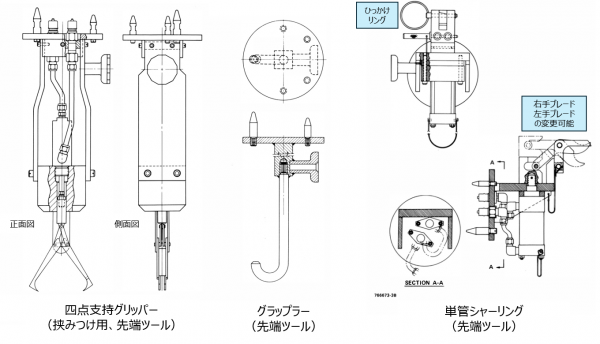 図22　Pick-and-place作業用の各種長尺ツール -重量ツール- [2]