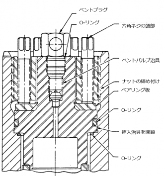 図14(k)　CRDMの上部端栓の概略図 [2]