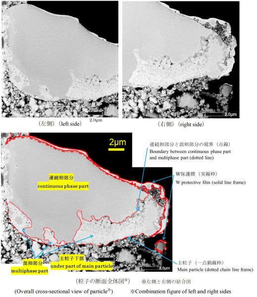 図2　ミクロ組織のHAADF-STEM像