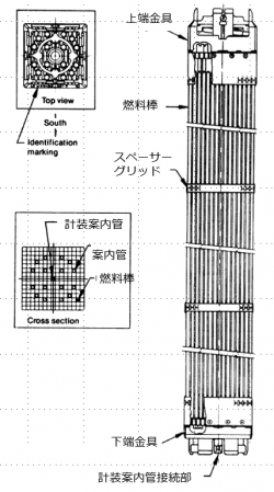 図７　燃料集合体 [2]