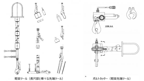 図26　Pick-and-place作業用の各種長尺ツール -軽量ツール- [2]