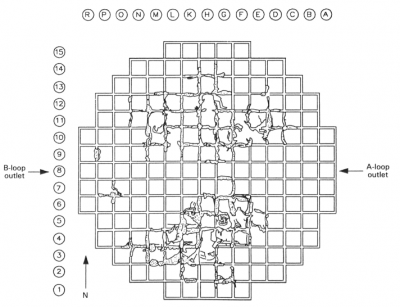 図９　上部格子の破損状態 [2,3]