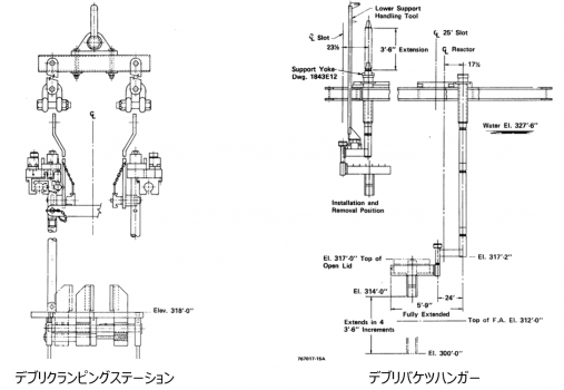 図33　デブリクランプステーション、デブリバケツハンガー [2]