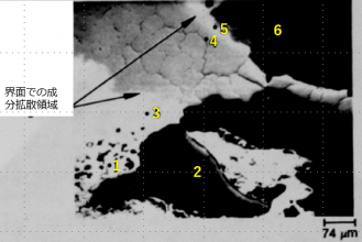 図27(c)　領域-Bの拡大BSI