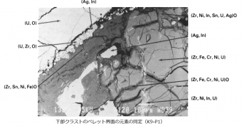 図８(d) 下部クラストサンプルの拡大金相写真（金属溶融凝固物と残留ペレットの界面）（K9-P1）[2]