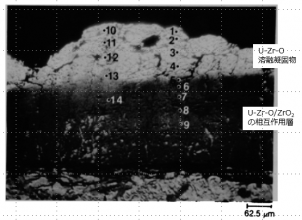 図16(e)　1E粒子のZrO2皮膜/U-Zr-O溶融凝固物界面の拡大BSI（オージェ分光分析の測定点）