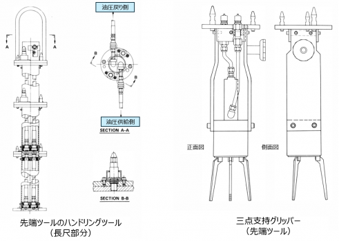 図21 Pick-and-place作業用の各種長尺ツール -重量ツール- [2]