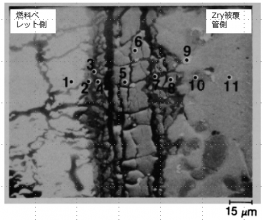図16(b)　1E粒子の燃料ペレット/Zry被覆管界面の拡大BSI